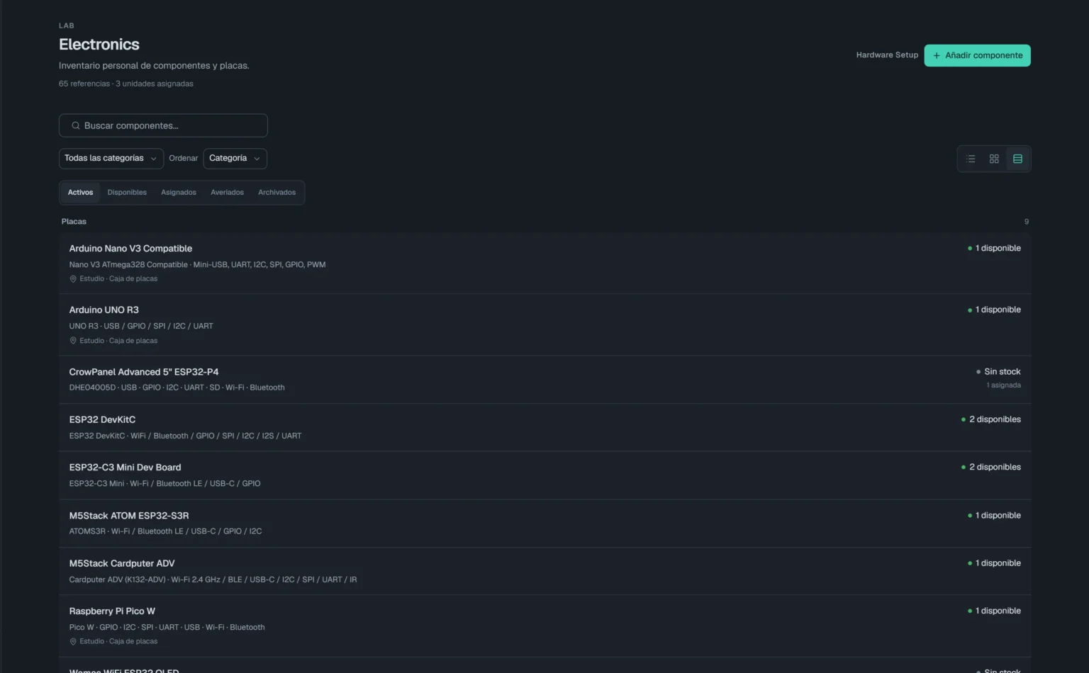 Electronics — boards, components and hardware inventory