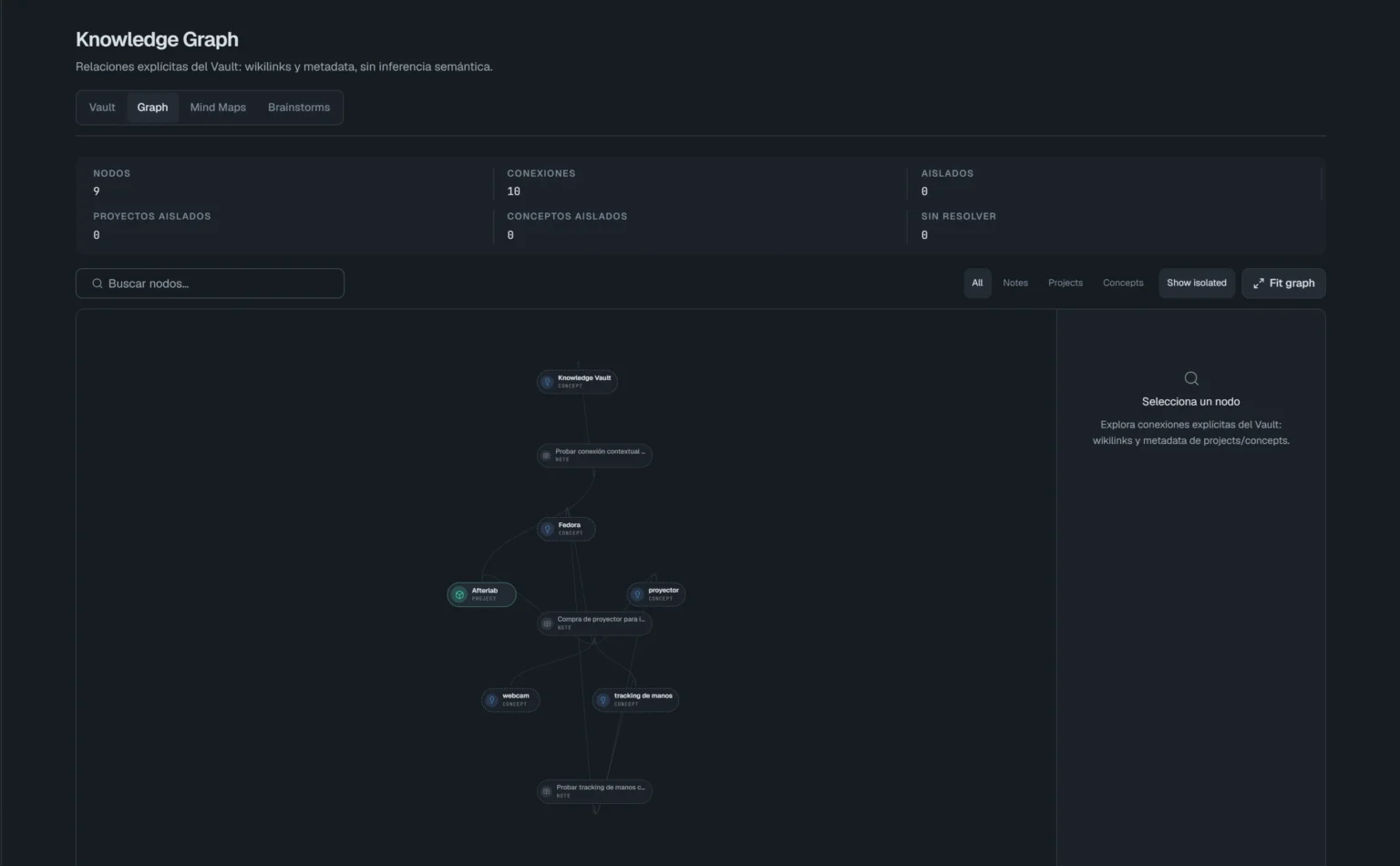 Knowledge Graph — connected notes, concepts and projects