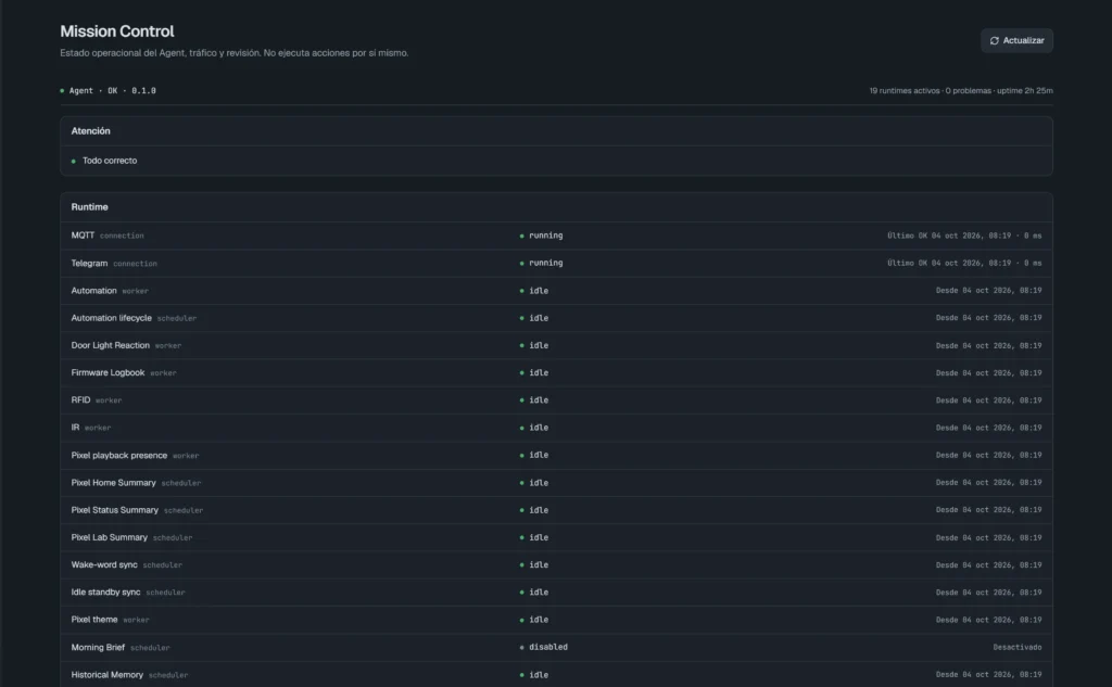 Mission Control — operational state and runtime health