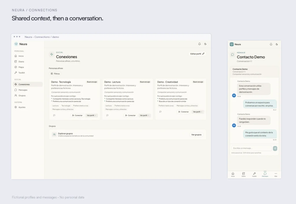 Neura connection cards on desktop beside a mobile conversation with an explicitly fictional contact.